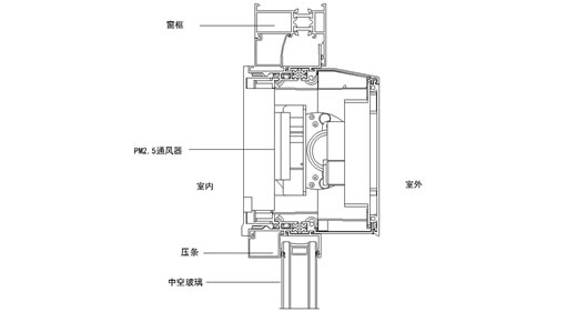 香港2025资料大全