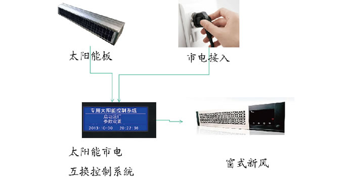 香港2025资料大全