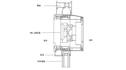 香港2025资料大全
